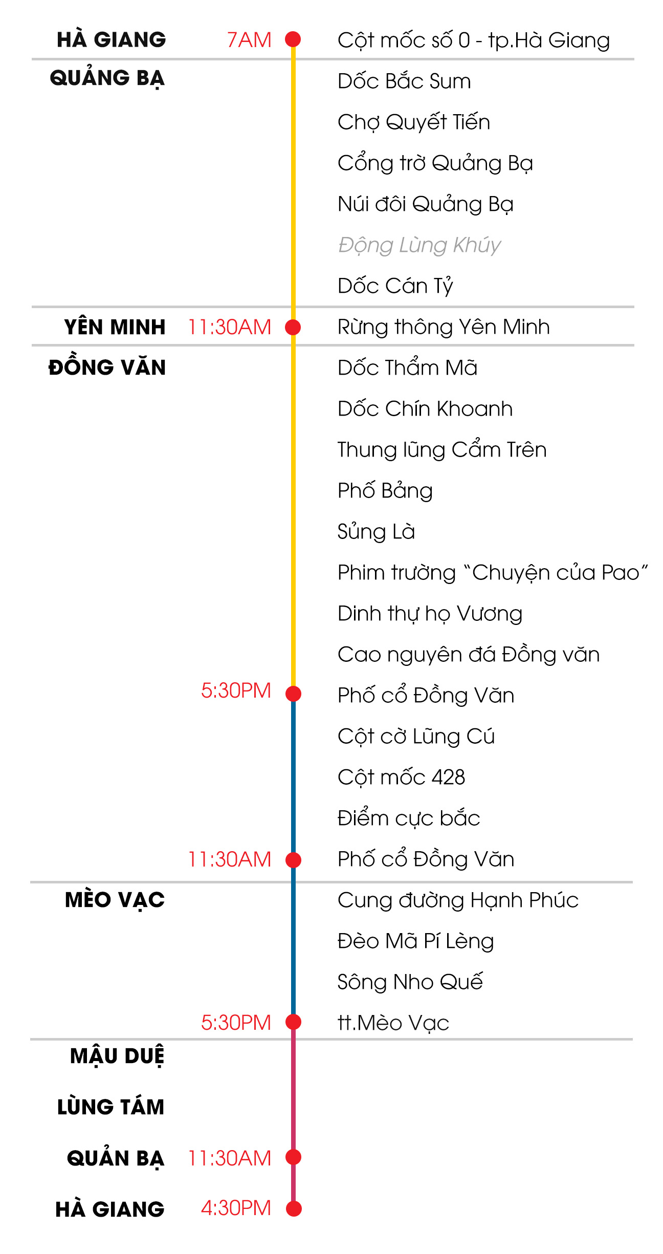 Lịch trình chi tiết du lịch Hà Giang 3 ngày 2 đêm tự túc và theo tour